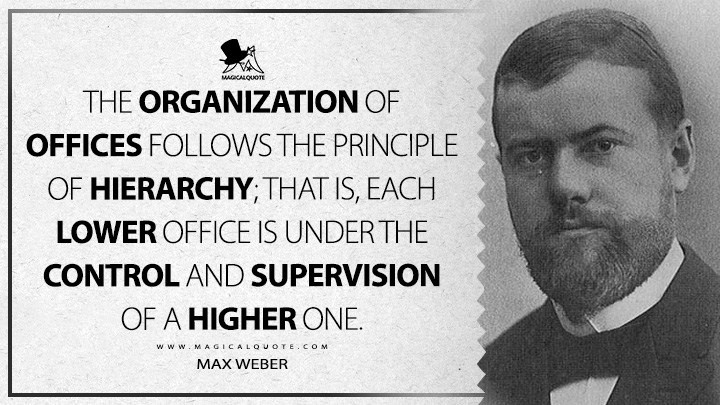 The organization of offices follows the principle of hierarchy; that is, each lower office is under the control and supervision of a higher one. - Max Weber (Economy and Society Quotes)